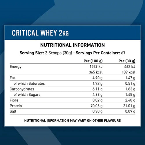 APPLIED NUTRITION CRITICAL WHEY PROTEIN